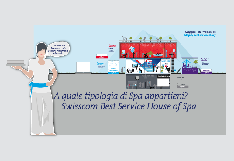 spa-it